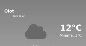 Previsió de l’AEMET a Olot avui 22 de Gener de 2026
