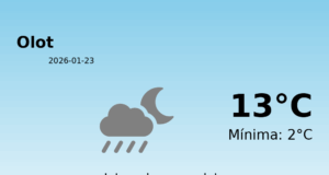 El temps avui 23 de Gener de 2026 a Olot segons l’AEMET