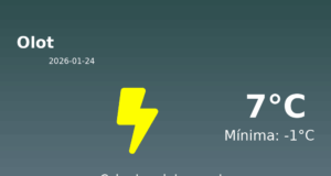 AEMET: El temps per a Olot – 24 de Gener de 2026