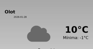 Predicció meteorològica: Olot, 28 de Gener de 2026