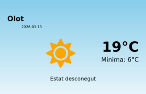 El temps avui 13 de Març de 2026 a Olot segons l’AEMET