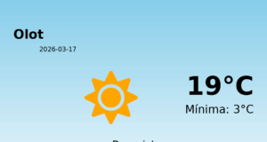 AEMET: El temps per a Olot – 17 de Març de 2026