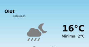 El temps a Olot avui, 23 de Març de 2026