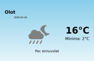 Predicció meteorològica: Olot, 26 de Març de 2026