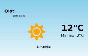 AEMET: El temps per a Olot – 29 de Març de 2026