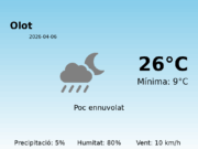 Previsió de l’AEMET a Olot avui 6 de Abril de 2026