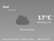 AEMET: El temps per a Olot – 13 de Abril de 2026