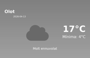AEMET: El temps per a Olot – 13 de Abril de 2026