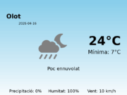 El temps avui 16 de Abril de 2026 a Olot segons l’AEMET
