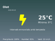 Predicció meteorològica: Olot, 20 de Abril de 2026