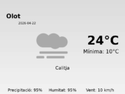 El temps avui 22 de Abril de 2026 a Olot segons l’AEMET