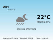 El temps avui 29 de Abril de 2026 a Olot segons l’AEMET