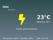 El temps avui 4 de Maig de 2026 a Olot segons l’AEMET