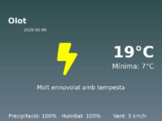 Previsió de l’AEMET a Olot avui 6 de Maig de 2026