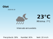 El temps avui 10 de Maig de 2026 a Olot segons l’AEMET