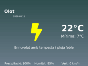 El temps a Olot avui, 11 de Maig de 2026