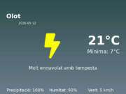 Previsió de l’AEMET a Olot avui 12 de Maig de 2026