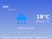 Predicció meteorològica: Olot, 18 de Maig de 2026
