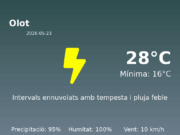 El temps a Olot avui, 23 de Maig de 2026