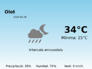 El temps a Olot avui, 28 de Maig de 2026