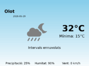 Predicció meteorològica: Olot, 29 de Maig de 2026