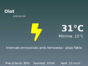 Predicció meteorològica: Olot, 30 de Maig de 2026