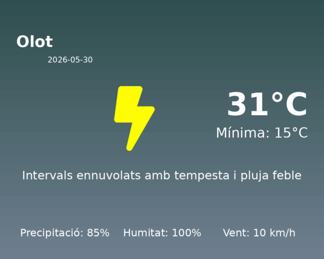 olot_2026-05-30.png