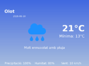 AEMET: El temps per a Olot – 10 de Juny de 2026