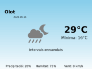 El temps a Olot avui, 15 de Juny de 2026