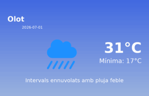 El temps a Olot avui, 1 de Juliol de 2026