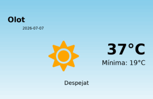 El temps avui 7 de Juliol de 2026 a Olot segons l’AEMET
