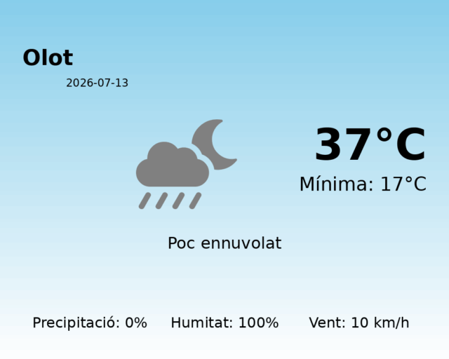 olot_2026-07-13.png