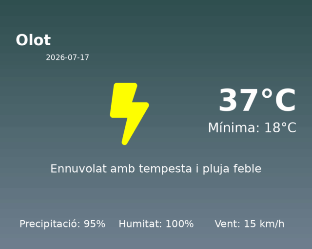 olot_2026-07-17.png