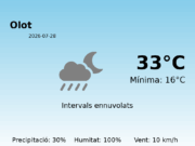 El temps a Olot avui, 28 de Juliol de 2026