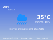 El temps a Olot avui, 29 de Juliol de 2026