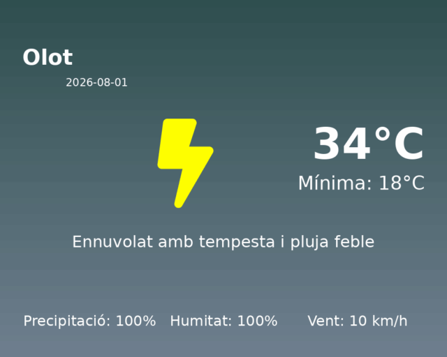 olot_2026-08-01.png