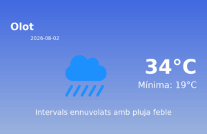AEMET: El temps per a Olot – 2 de Agost de 2026
