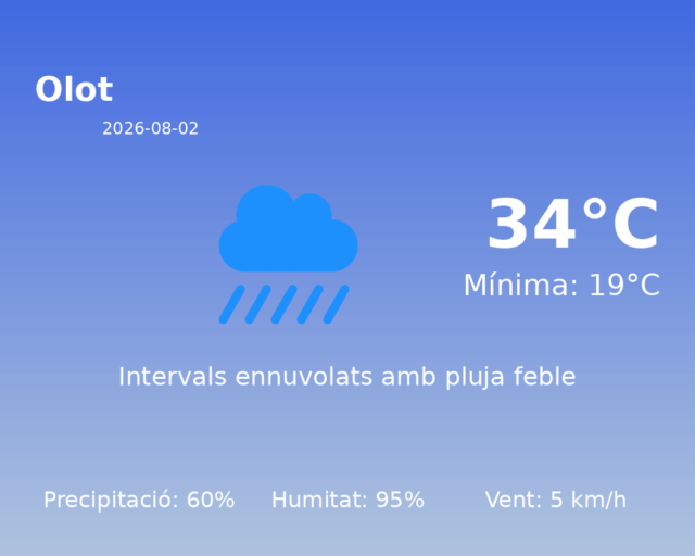 olot_2026-08-02.png