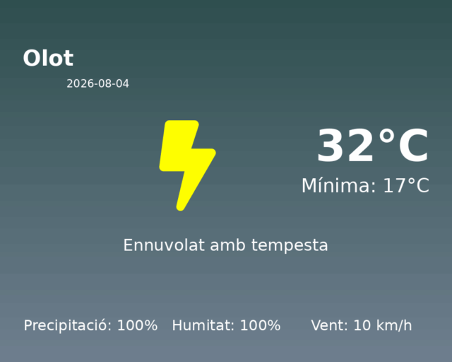 olot_2026-08-04.png