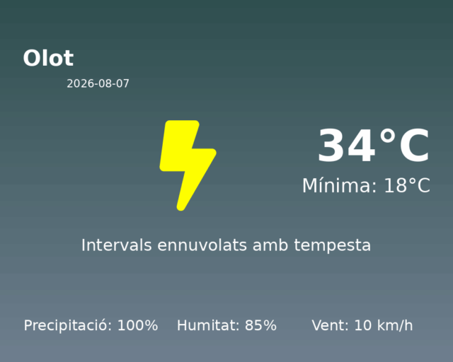 olot_2026-08-07.png