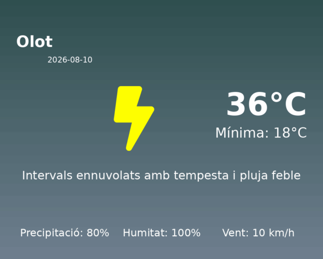 olot_2026-08-10.png