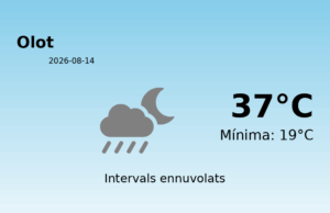 Previsió de l’AEMET a Olot avui 14 de Agost de 2026