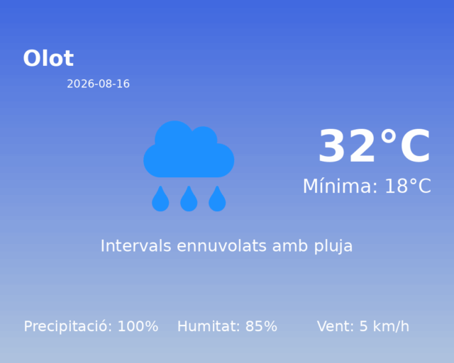 olot_2026-08-16.png