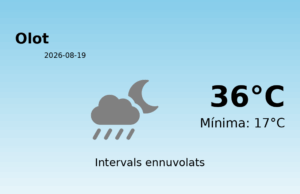 El temps avui 19 de Agost de 2026 a Olot segons l’AEMET