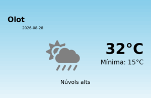 Previsió de l’AEMET a Olot avui 28 de Agost de 2026