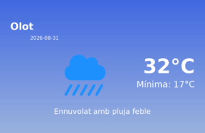 AEMET: El temps per a Olot – 31 de Agost de 2026