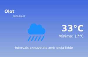 Previsió de l’AEMET a Olot avui 2 de Setembre de 2026