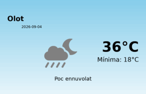 Predicció meteorològica: Olot, 4 de Setembre de 2026
