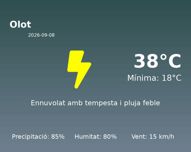 olot_2026-09-08.png