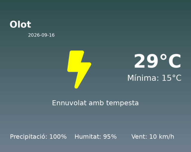 olot_2026-09-16.png